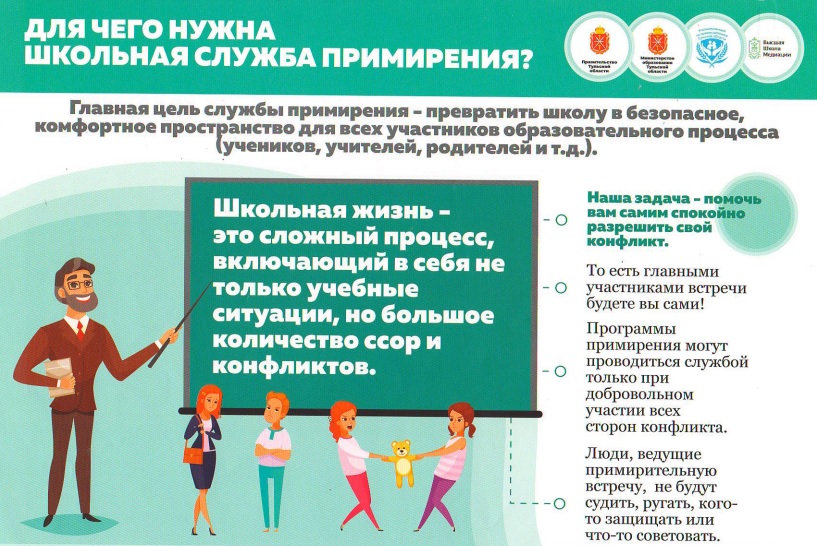 Школьная служба примирения.